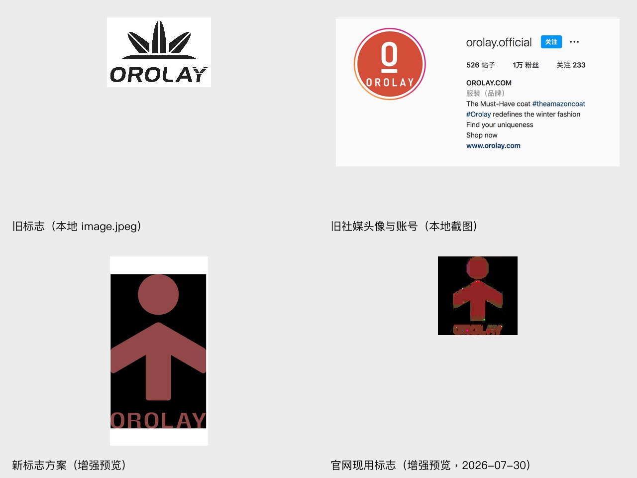 Orolay 新旧标志与社媒头像对比